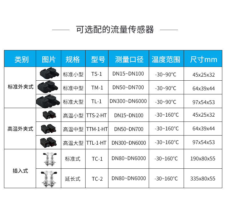 壁掛超聲波詳情頁_09.jpg