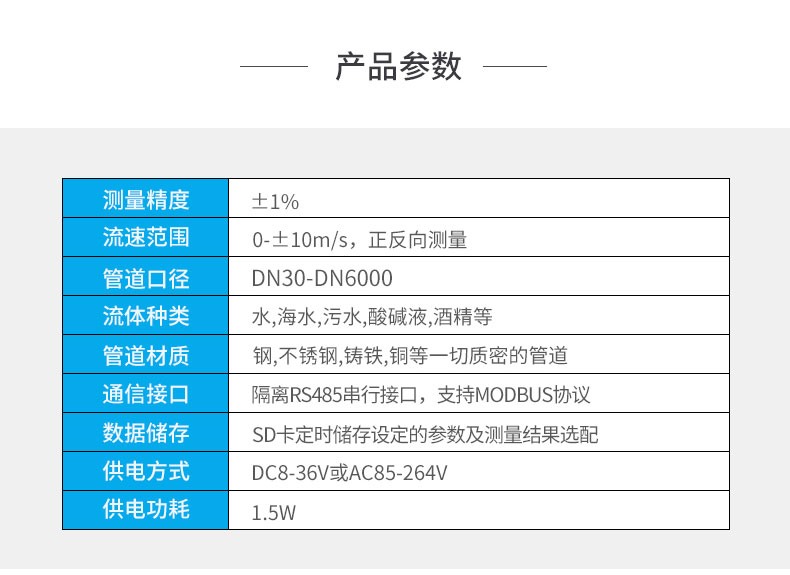 壁掛超聲波詳情頁_10.jpg