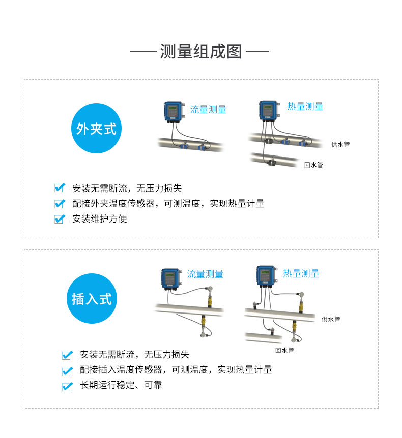壁掛超聲波詳情頁_12.jpg