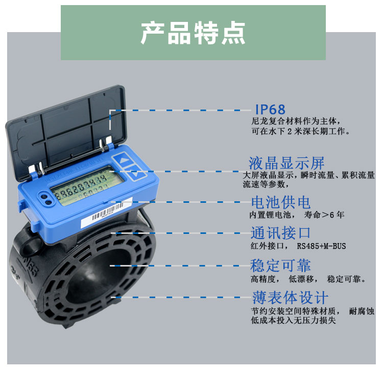 卡片水表詳情頁_05.jpg